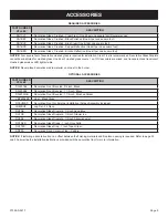 Preview for 9 page of Boulevard VFLL60SP90LN-1 Installation Instructions Manual