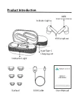 Preview for 2 page of Boult Audio AIRBASS Y1 User Manual