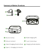 Preview for 3 page of Boult Audio PROBASS GEARPODS User Manual