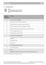 Preview for 37 page of Boulter Buderus Benchmark 600 Series Installation And Servicing Instruction