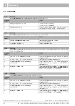 Preview for 38 page of Boulter Buderus Benchmark 600 Series Installation And Servicing Instruction