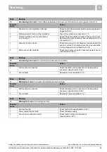 Preview for 39 page of Boulter Buderus Benchmark 600 Series Installation And Servicing Instruction