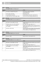 Preview for 40 page of Boulter Buderus Benchmark 600 Series Installation And Servicing Instruction