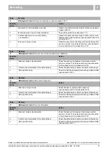 Preview for 41 page of Boulter Buderus Benchmark 600 Series Installation And Servicing Instruction