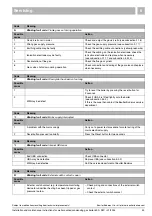 Preview for 43 page of Boulter Buderus Benchmark 600 Series Installation And Servicing Instruction