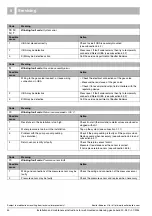 Preview for 44 page of Boulter Buderus Benchmark 600 Series Installation And Servicing Instruction