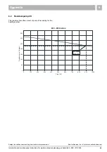 Preview for 63 page of Boulter Buderus Benchmark 600 Series Installation And Servicing Instruction