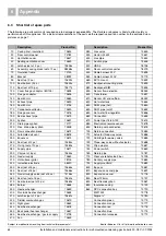 Preview for 64 page of Boulter Buderus Benchmark 600 Series Installation And Servicing Instruction