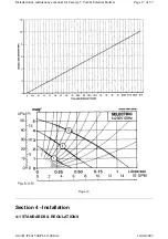 Preview for 17 page of Boulter Buderus Camray 5 Combi Installation & Maintenance Manual