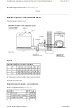 Preview for 30 page of Boulter Buderus Camray 5 Combi Installation & Maintenance Manual