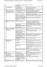 Preview for 51 page of Boulter Buderus Camray 5 Combi Installation & Maintenance Manual