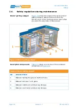 Предварительный просмотр 18 страницы BouMatic Robotics MR-D1 Service Manual