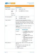 Preview for 54 page of BouMatic Robotics MR-D1 Service Manual