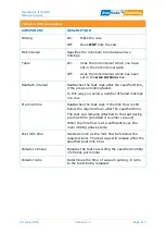 Preview for 57 page of BouMatic Robotics MR-D1 Service Manual