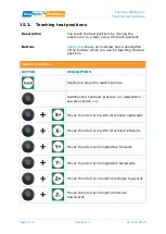 Предварительный просмотр 186 страницы BouMatic Robotics MR-D1 Service Manual