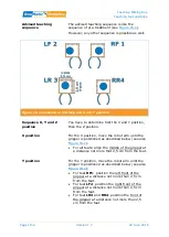 Предварительный просмотр 188 страницы BouMatic Robotics MR-D1 Service Manual