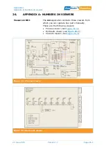 Предварительный просмотр 417 страницы BouMatic Robotics MR-D1 Service Manual