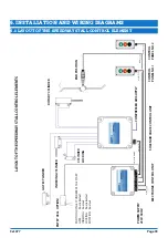 Предварительный просмотр 39 страницы Boumatic FORMULE 1 Installation Instructions Manual