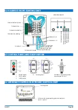 Предварительный просмотр 40 страницы Boumatic FORMULE 1 Installation Instructions Manual