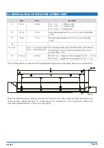 Preview for 16 page of Boumatic HandyFloor 2015 Installation And Maintenance Manual