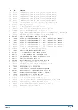 Preview for 48 page of Boumatic HandyFloor 2015 Installation And Maintenance Manual