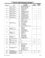 Предварительный просмотр 10 страницы Boumatic Opti-Flo II Installation Instructions Manual