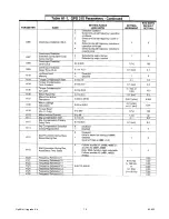 Предварительный просмотр 12 страницы Boumatic Opti-Flo II Installation Instructions Manual