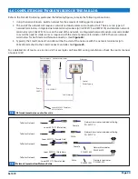 Preview for 24 page of Boumatic Pulse MD 9e1072 Installation And Operation Instructions Manual