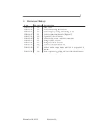 Preview for 2 page of Boundary Devices Boundary Devices Neon Board 2.8 User Manual