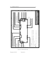 Preview for 7 page of Boundary Devices Boundary Devices Neon Board 2.8 User Manual