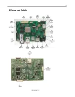 Preview for 4 page of Boundary Devices i.MX6x Nitrogen6X Hardware User Manual