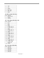 Предварительный просмотр 7 страницы Boundary Devices Nitrogen6 MAX User Manual