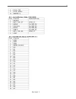 Предварительный просмотр 9 страницы Boundary Devices Nitrogen6 MAX User Manual