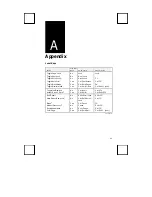 Предварительный просмотр 79 страницы Boundless 4000/260 User Manual