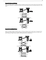 Предварительный просмотр 20 страницы Boundless ADDS 3153 LF ASCII Manual To Operations