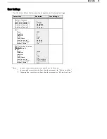 Предварительный просмотр 30 страницы Boundless ADDS 3153 LF ASCII Manual To Operations