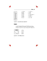 Preview for 105 page of Boundless VGB10 Installation And Operating Information