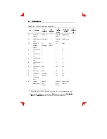 Preview for 115 page of Boundless VGB10 Installation And Operating Information