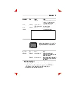 Preview for 234 page of Boundless VGB10 Installation And Operating Information