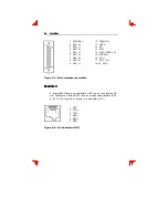 Preview for 293 page of Boundless VGB10 Installation And Operating Information