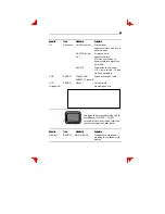 Preview for 296 page of Boundless VGB10 Installation And Operating Information