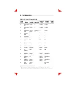 Preview for 301 page of Boundless VGB10 Installation And Operating Information