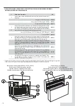 Предварительный просмотр 10 страницы Bourgeat 731109 Instructions For Use And Maintenance Manual