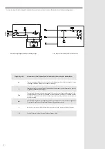 Предварительный просмотр 2 страницы Bourgeat 777104 Manual