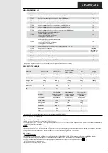 Предварительный просмотр 3 страницы Bourgeat 777104 Manual