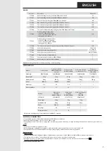 Предварительный просмотр 5 страницы Bourgeat 777104 Manual