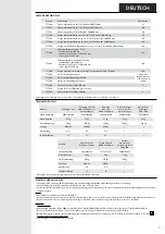 Предварительный просмотр 7 страницы Bourgeat 777104 Manual