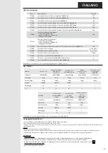 Предварительный просмотр 11 страницы Bourgeat 777104 Manual