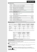 Предварительный просмотр 13 страницы Bourgeat 777104 Manual