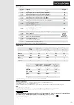 Предварительный просмотр 15 страницы Bourgeat 777104 Manual